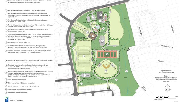 Parc des Patriotes : opérationnel au printemps