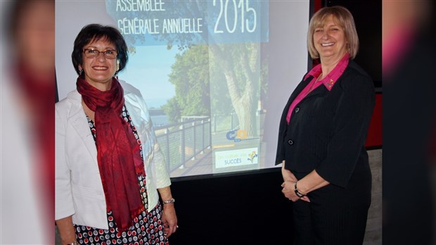 Le CLD de la Vallée du Richelieu contribue à générer des investissements de près de 10 M$