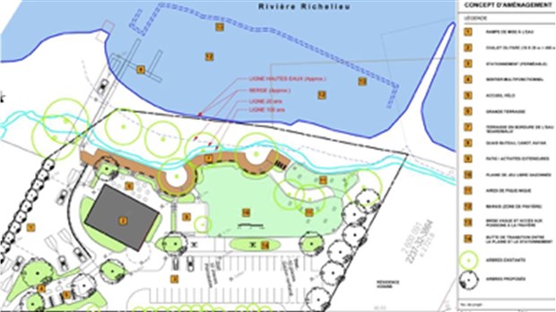 Réappropriation des berges par les résidents de Carignan 