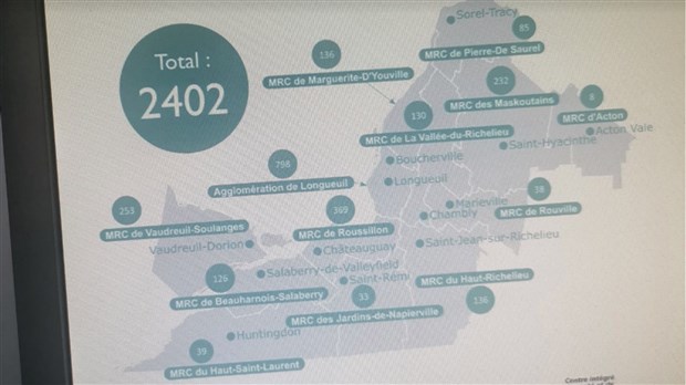 Plus de 125 cas actifs dans la région de la Vallée-du-Richelieu 
