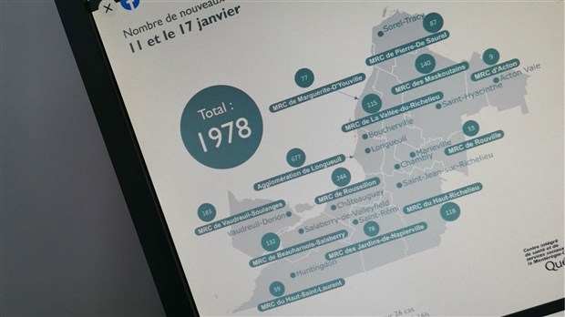Plus de 100 cas actifs dans la MRC de la Vallée-du-Richeilieu 